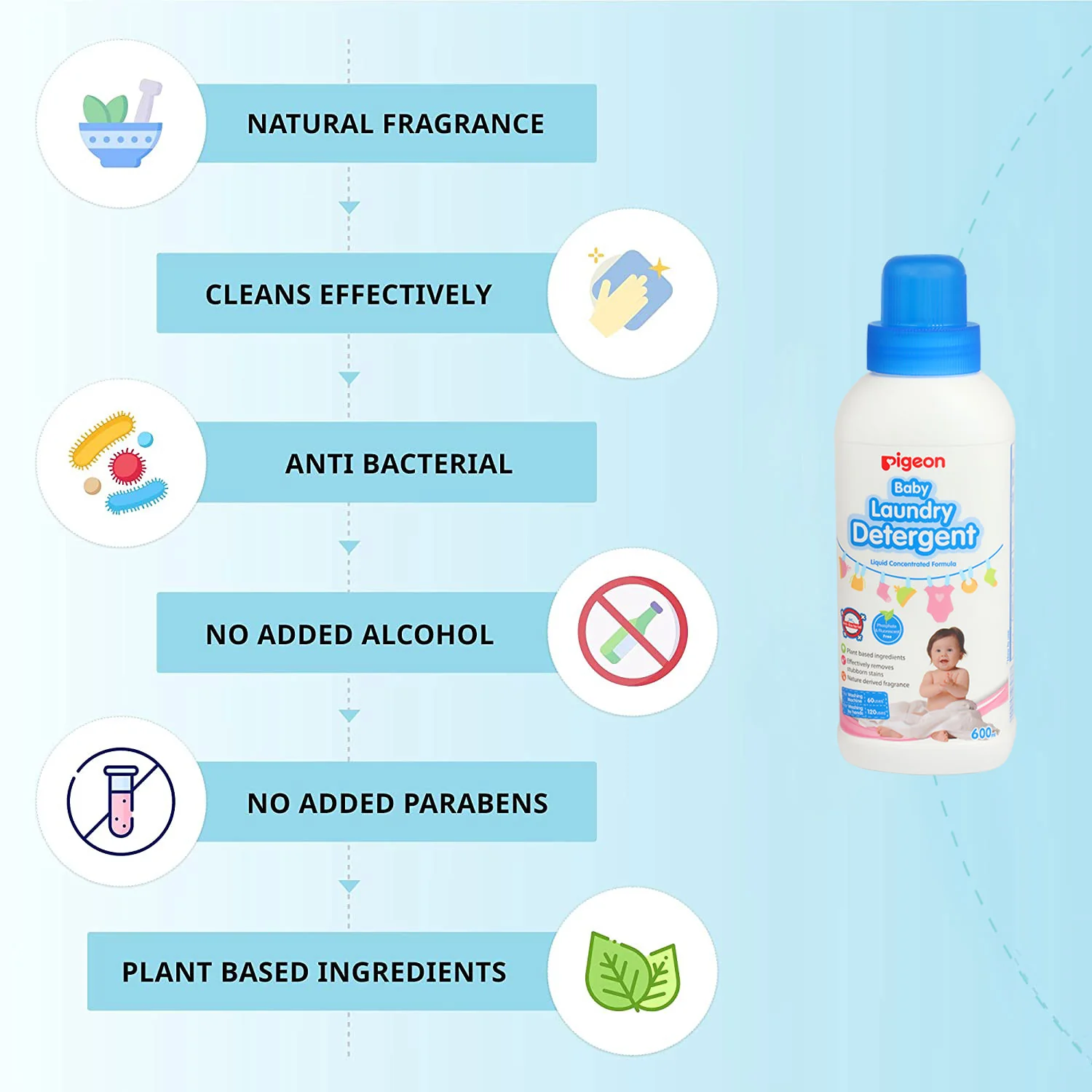 Baby Laundry Detergent 600ml Bottle - Image 6