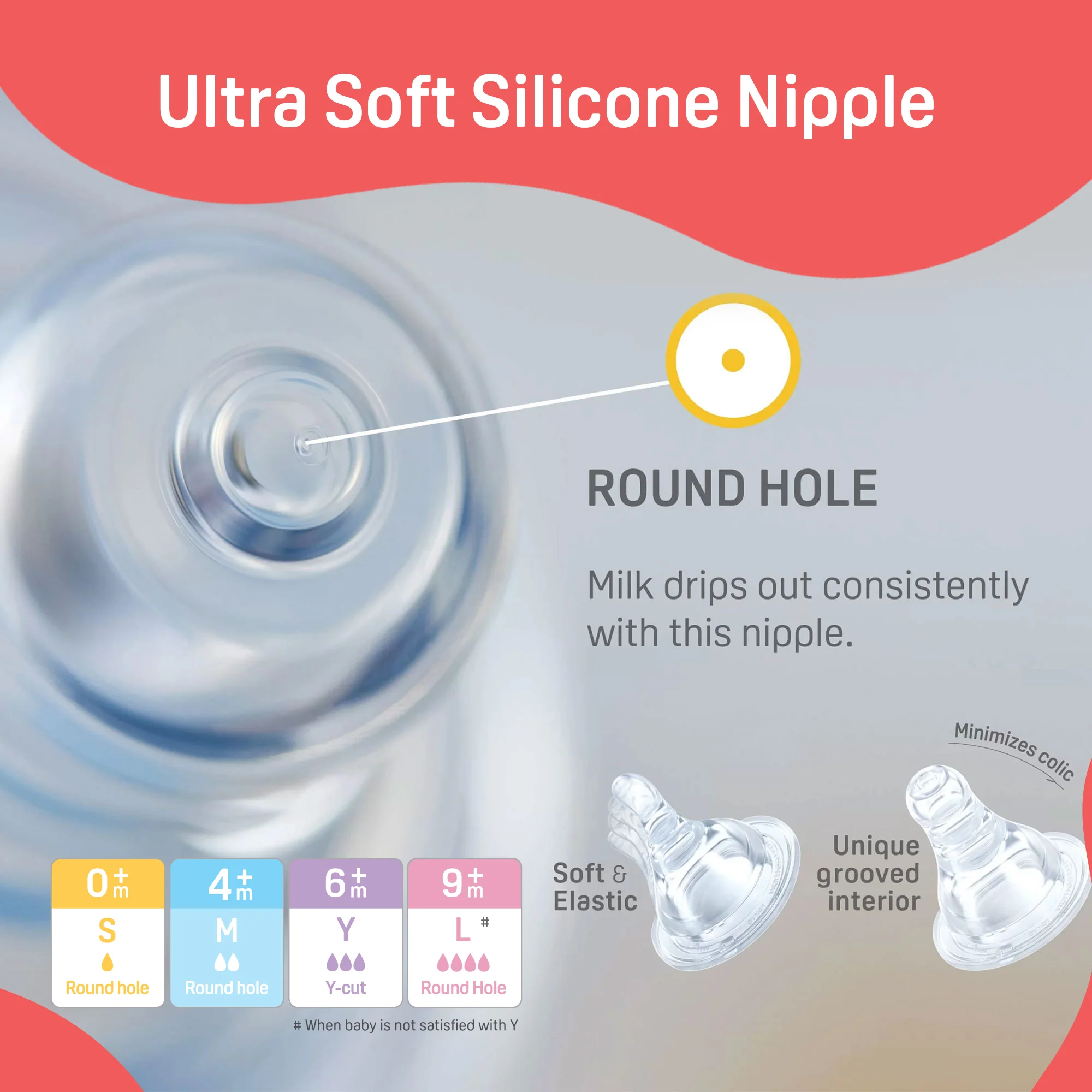Glass Feeding Bottle 200ml with Add Nipple M - Image 5