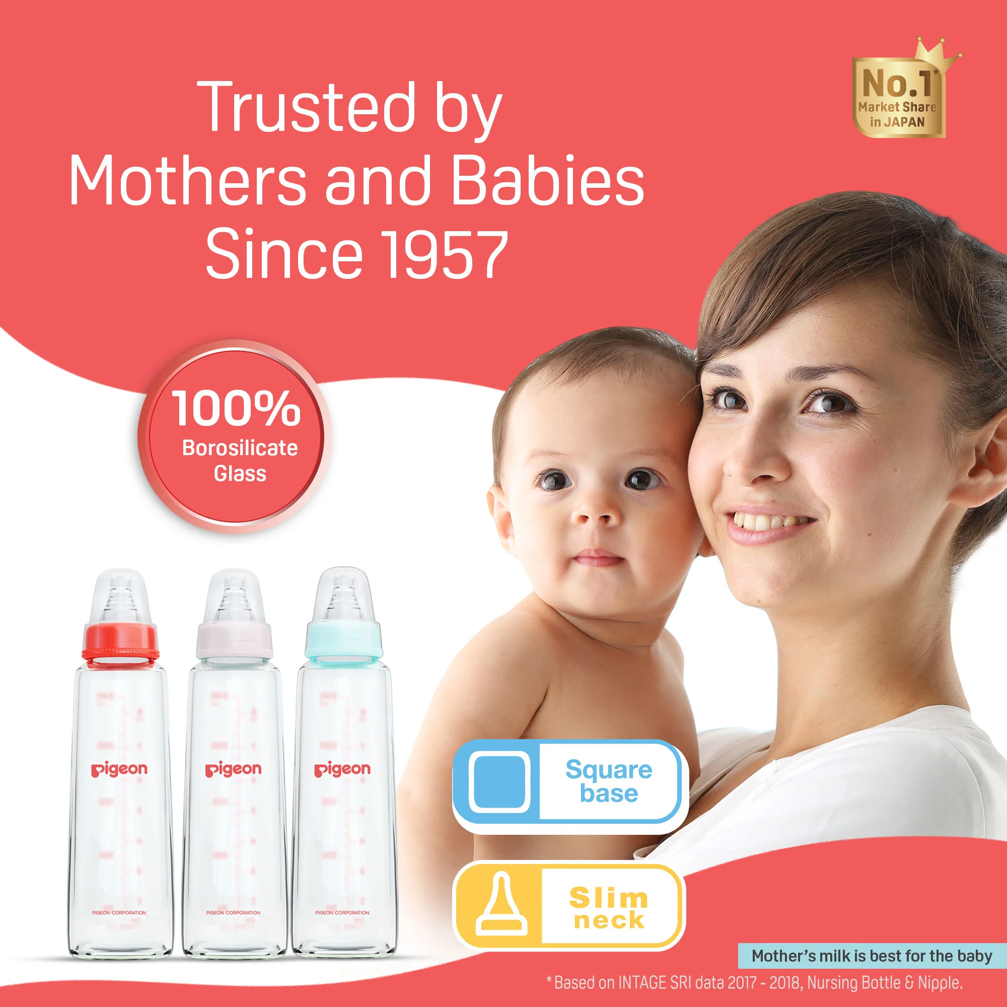 Glass Feeding Bottle 240ml with Add Nipple L - Image 7