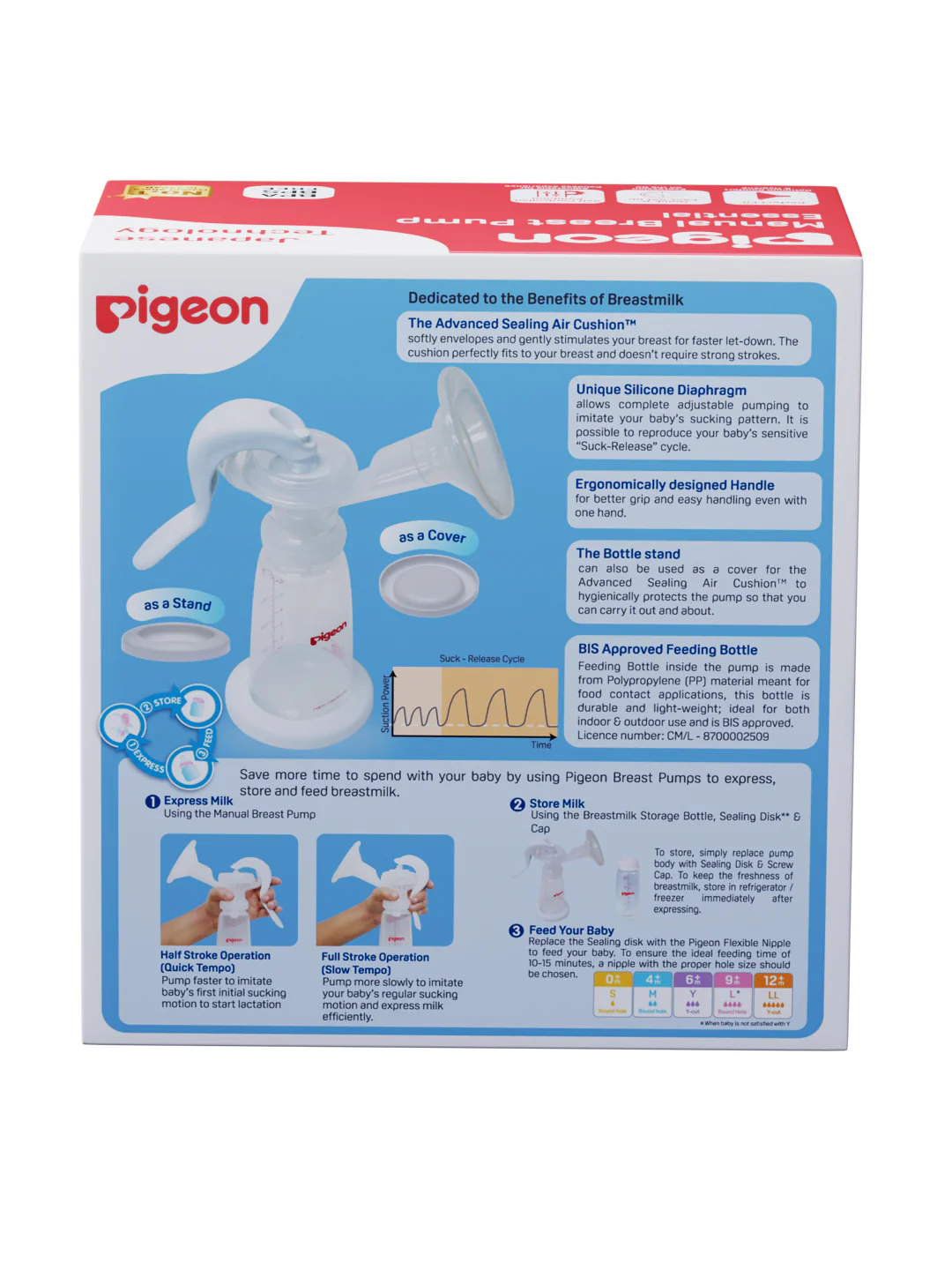 Manual Breast Pump Essential - Image 5