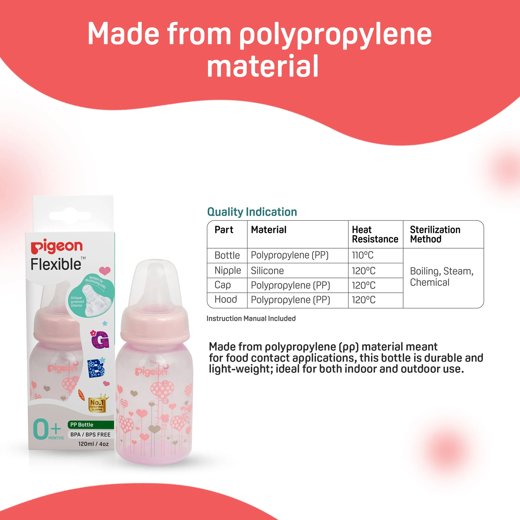 Peristaltic Clear Nursing Bottle Rpp 120ml Abstract - Image 6