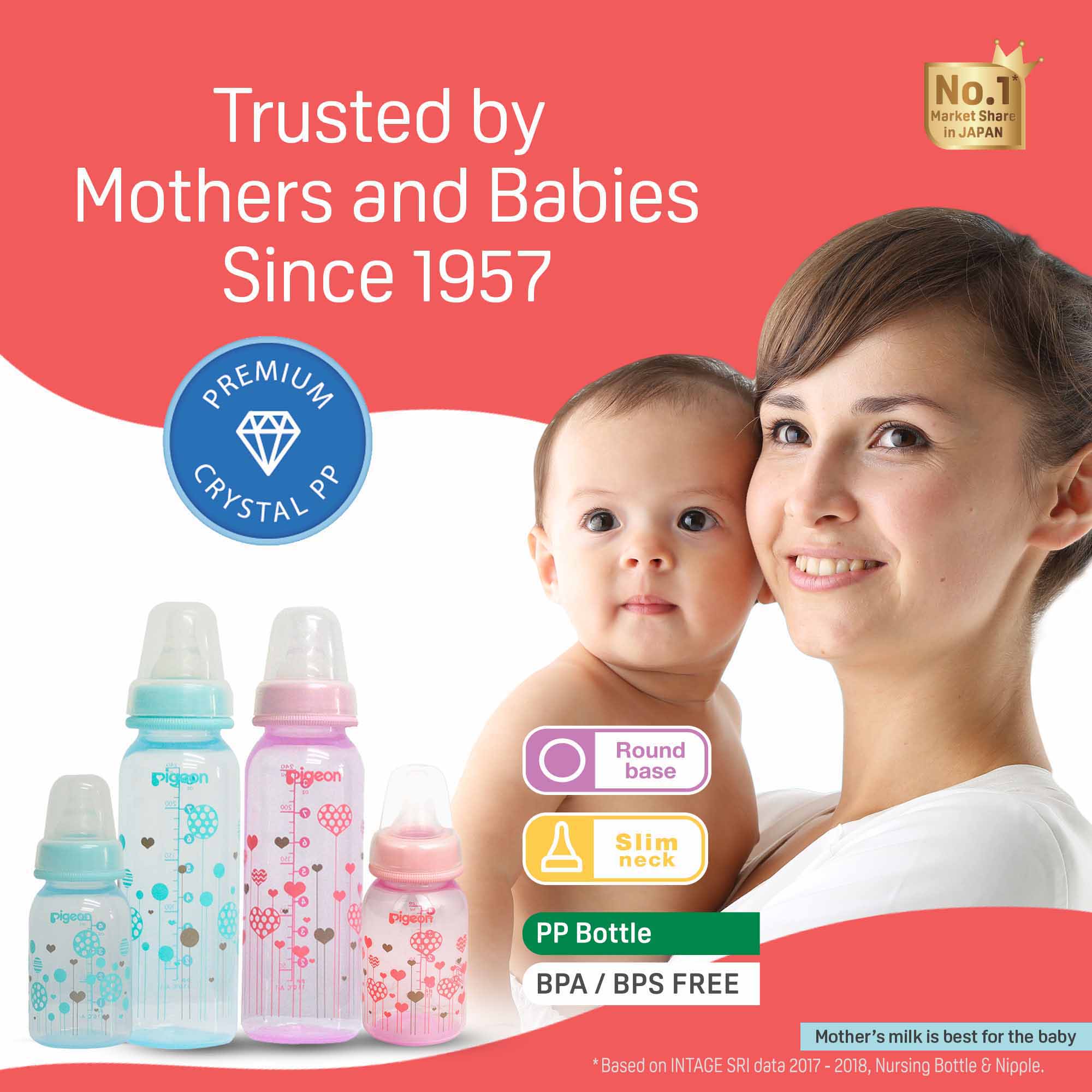 Peristaltic Clear Nursing Bottle Rpp 120ml Abstract - Image 7