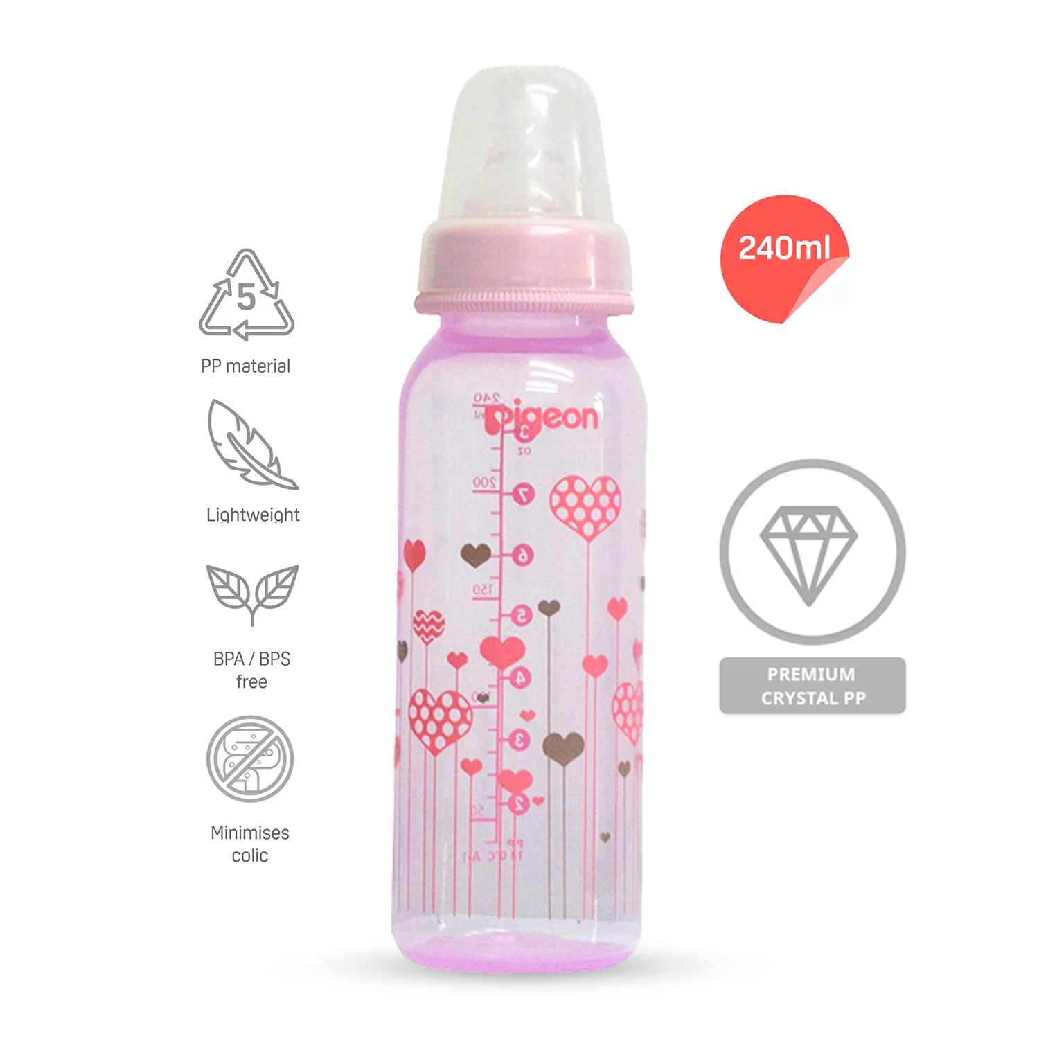 Peristaltic Clear Nursing Bottle Rpp 240ml Abstract - Image 7