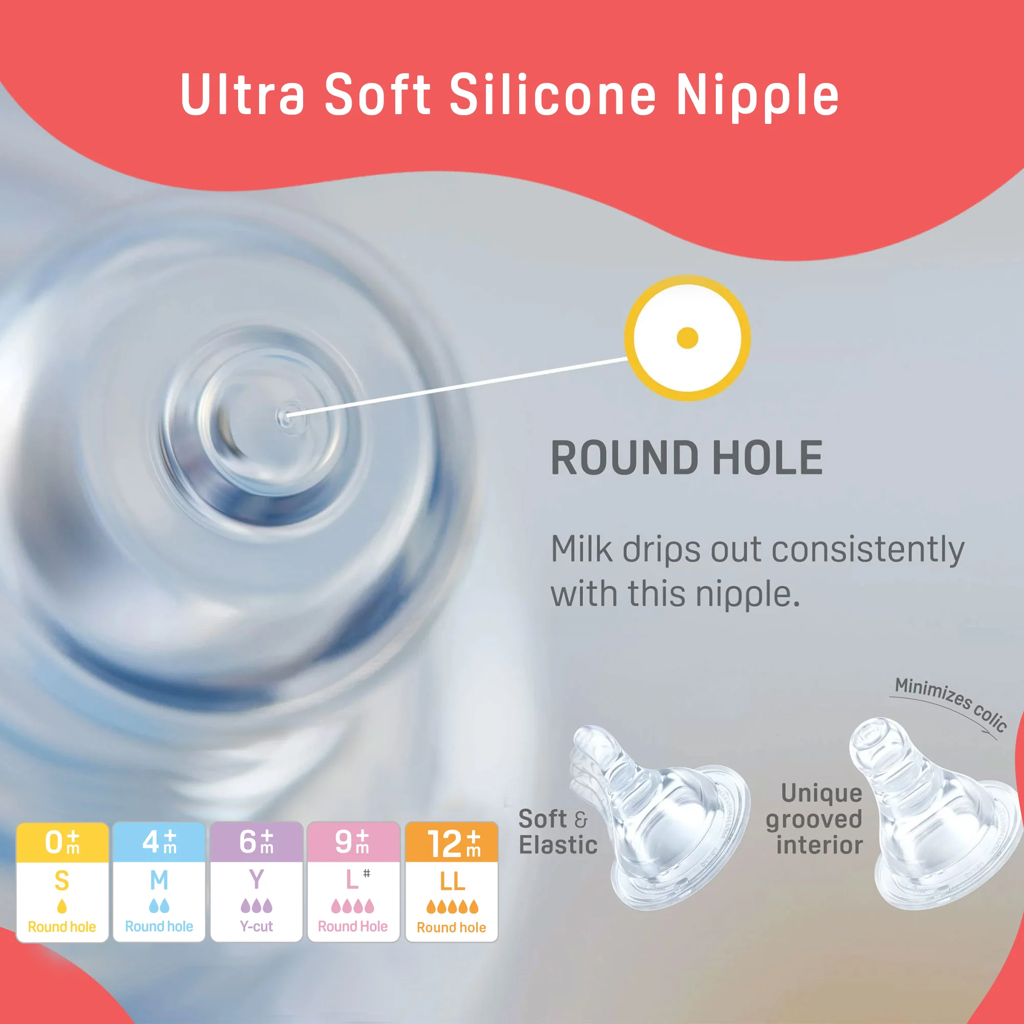 Peristaltic Nursing Bottle Kpp 200ml Nipple M | Silicone Feeding Bottle for 4 month+ | Pigeon IN - Image 4