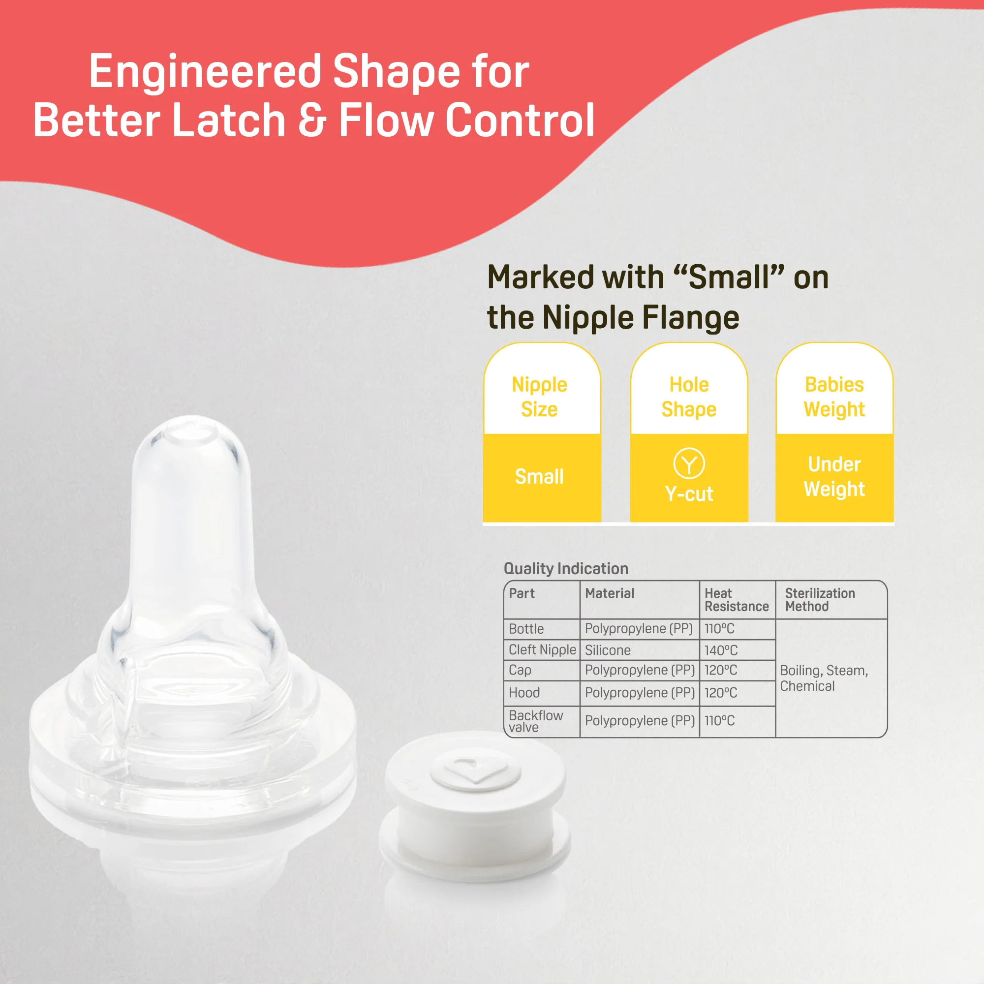 Pigeon Slim Neck cleft palate bottle (cleft palate nipple) Small - Image 8