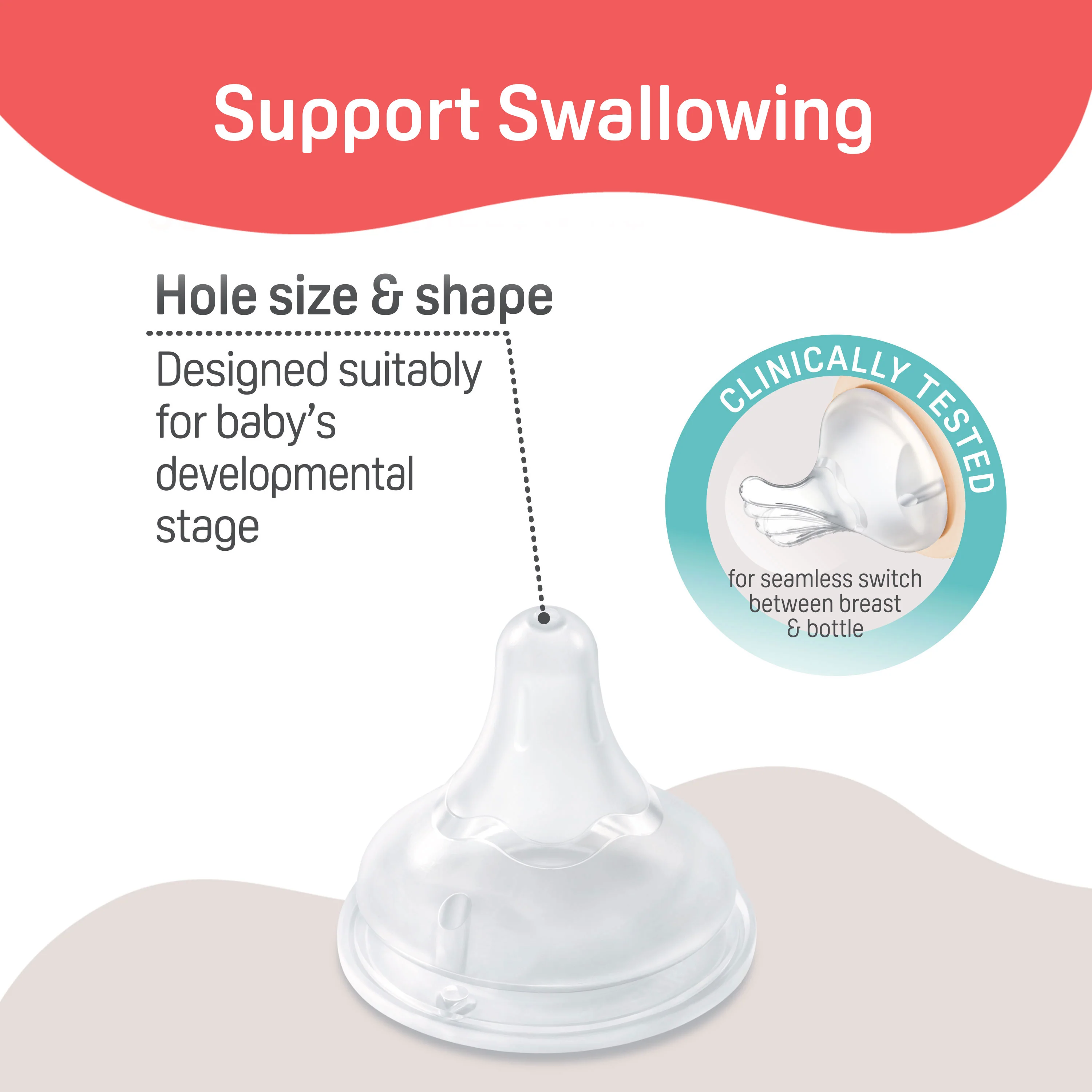 Softlatch Peristaltic plus Nipple Case LL - Image 6