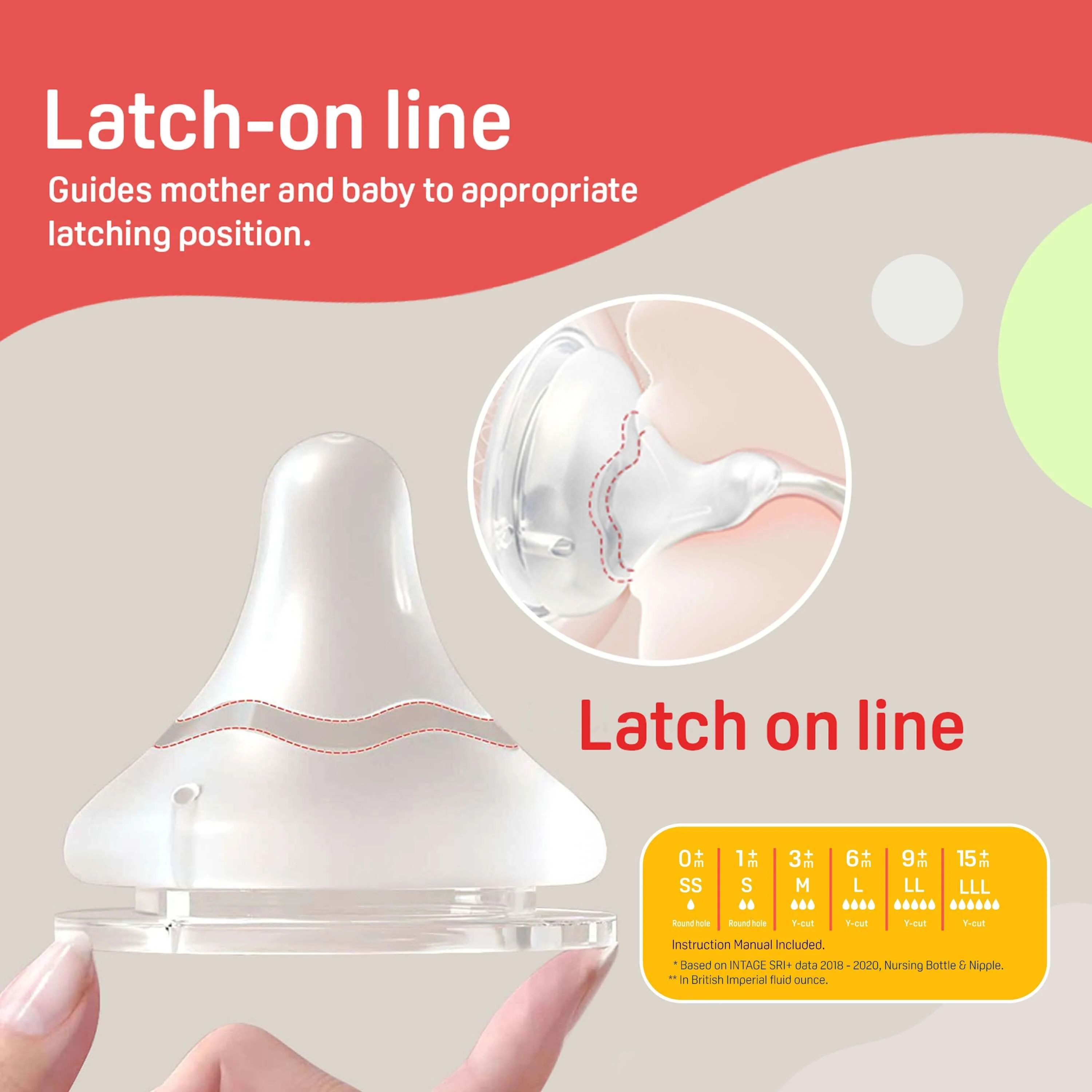 Softlatch Peristaltic plus Nipple Case S - Image 8
